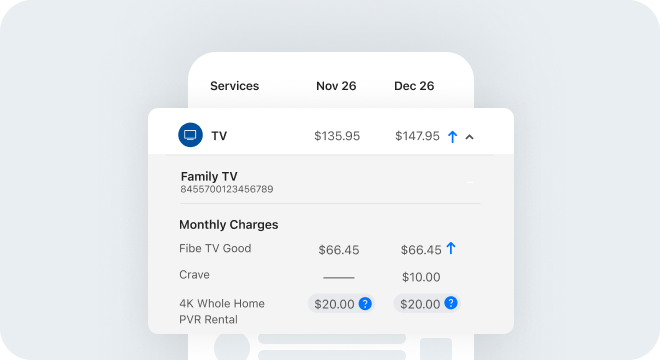 Décomposition interactive des frais