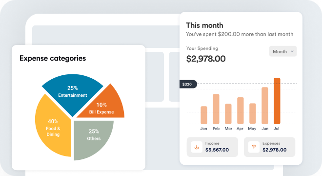 Insights mensuels des dépenses