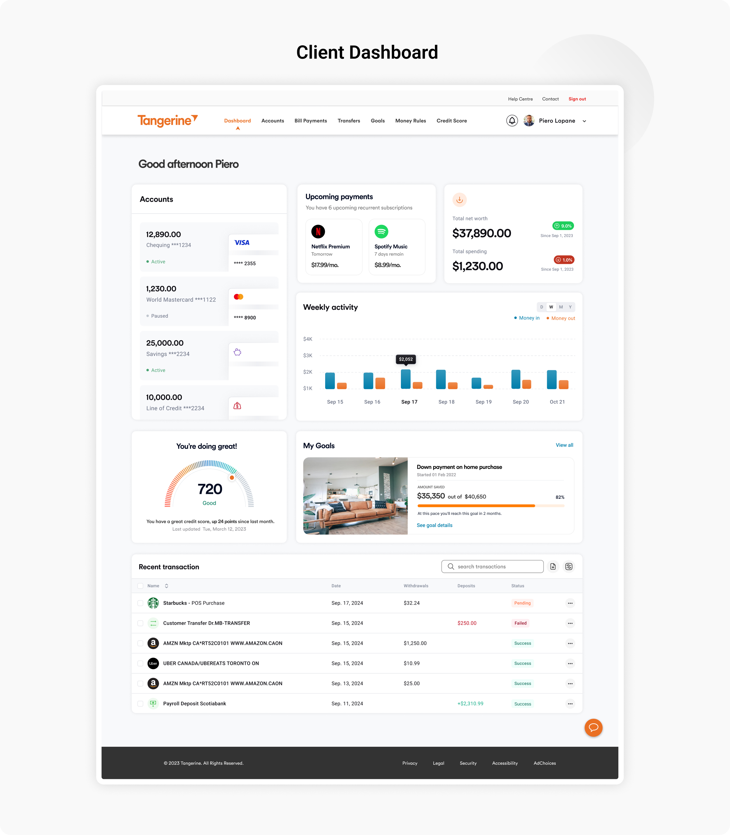 Tableau de bord financier intelligent Tangerine
