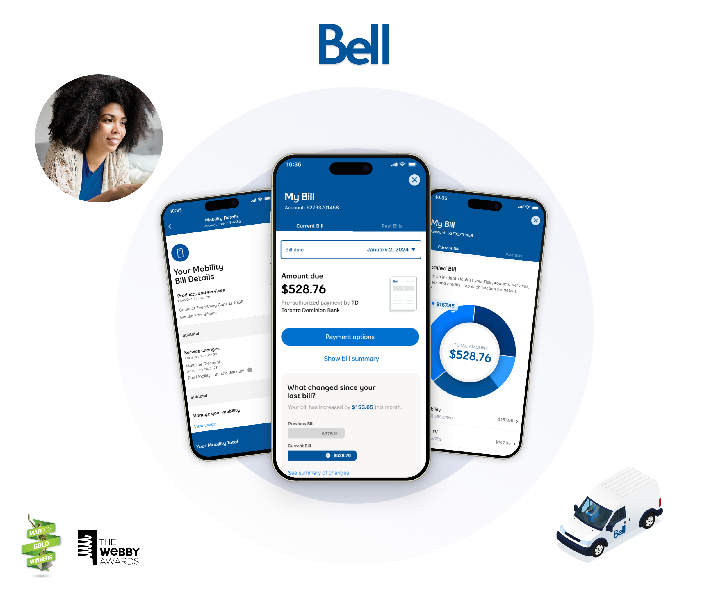 MyBell Bill - couverture