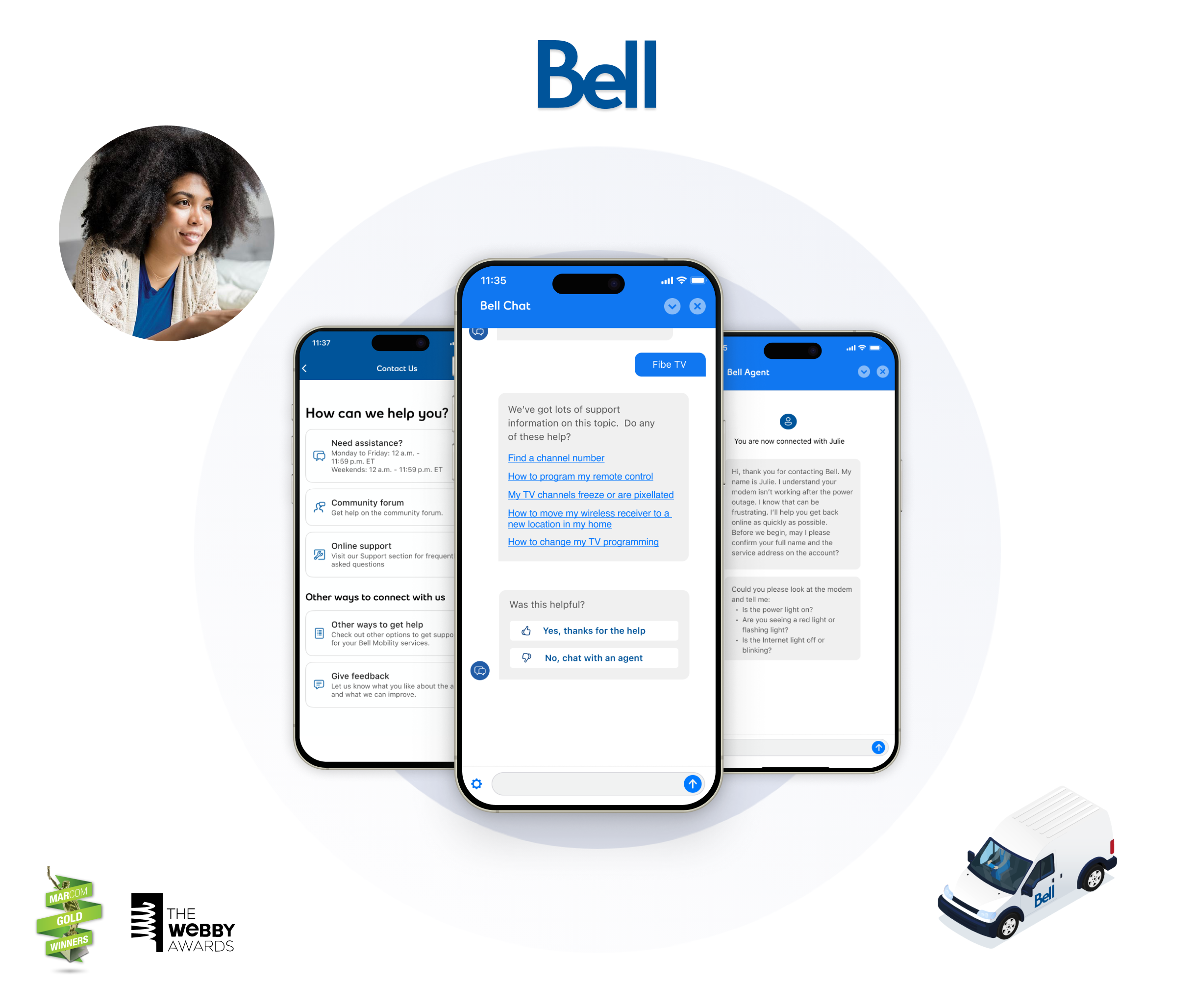 MyBell VA - couverture