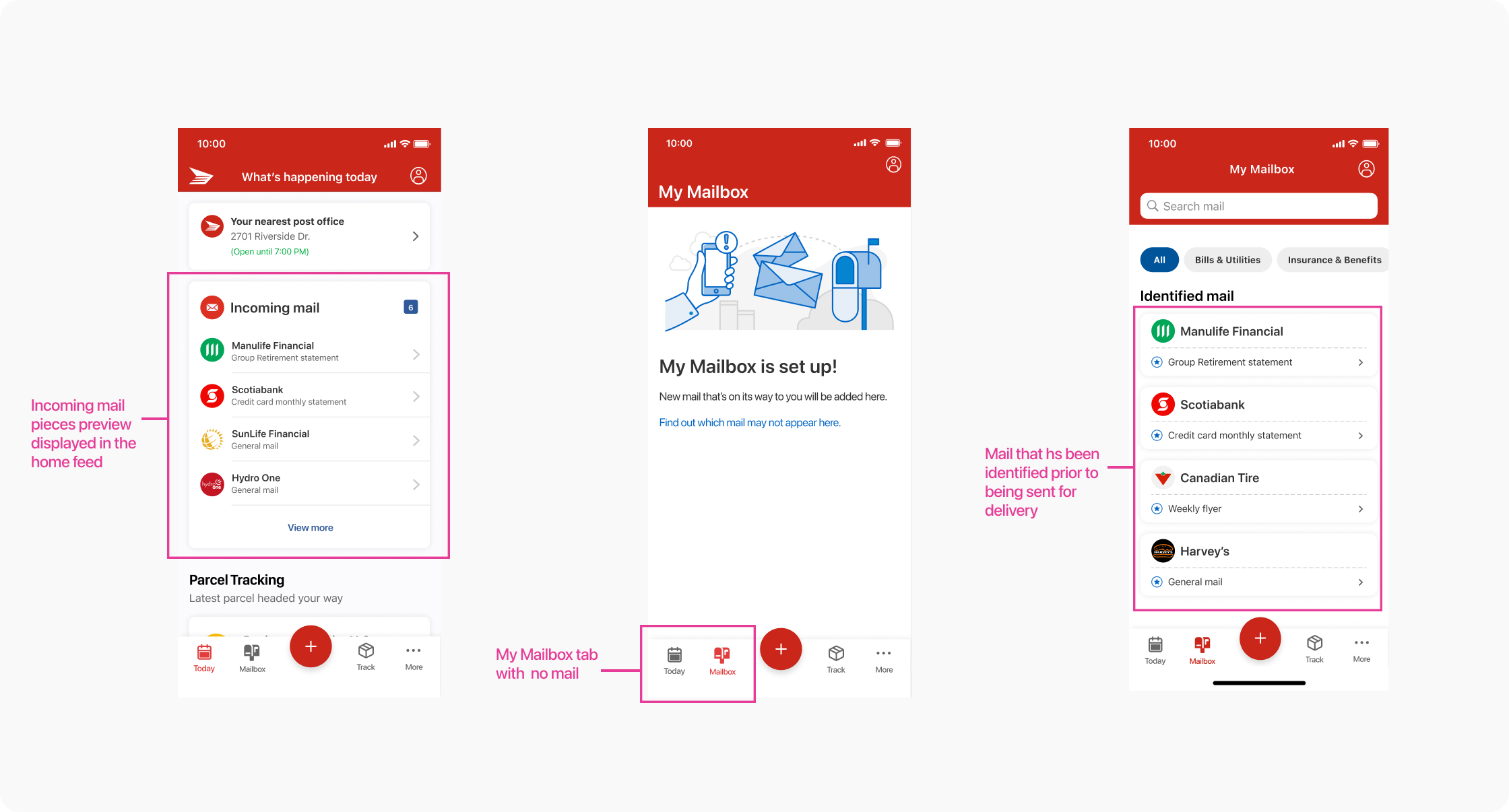 Canada Post ID Complete